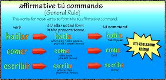 commands: